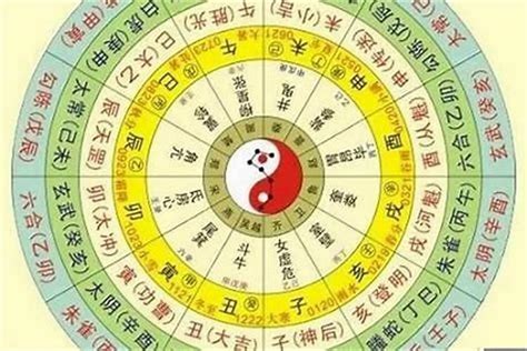 五行八字算命|免費生辰八字五行屬性查詢、算命、分析命盤喜用神、喜忌